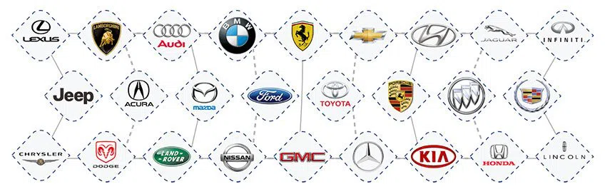 City Locksmith Store Kansas City, MO 816-826-3081 City Locksmith Store Kansas City, MO 816-826-3081 - aut-012